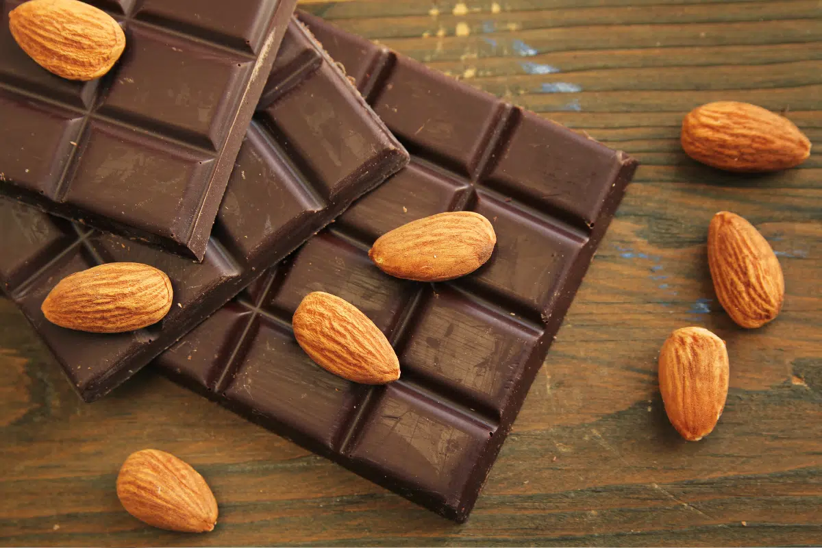 Chocolate Photo Credit Canva Pro Stock Image