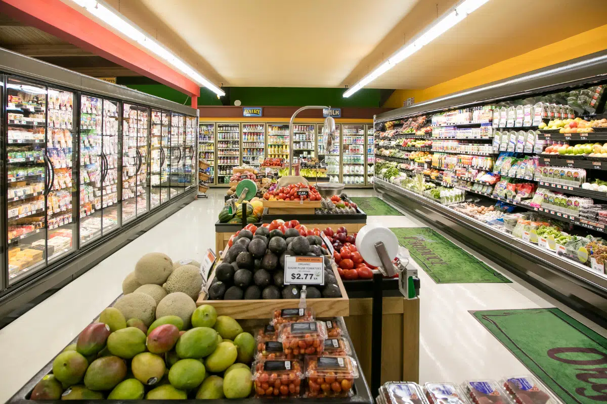 grocery store layout Photo Credit Canva Pro Stock Image