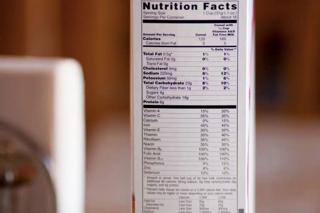 Food Label Photo Credit Canva Pro Stock Image